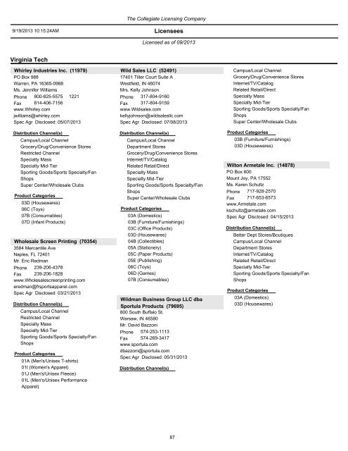 List of current Virginia Tech licensed vendors by address - University ...