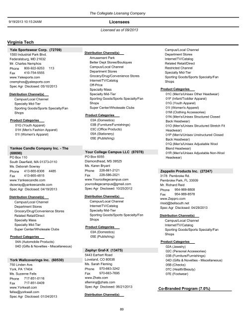 List of current Virginia Tech licensed vendors by address - University ...