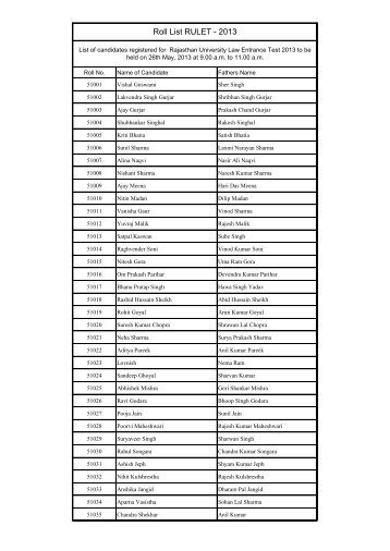 Roll List RULET - 2013 - University of Rajasthan