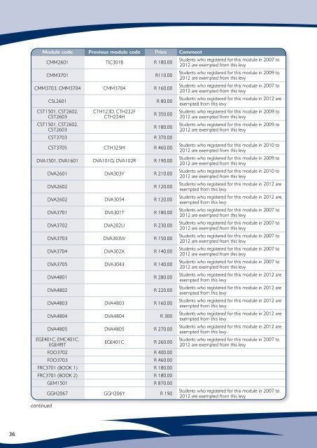 my Registration @ Unisa 2013 - University of South Africa