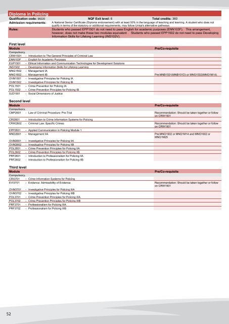 my Registration @ Unisa 2013 - University of South Africa