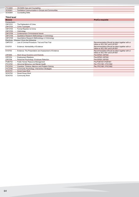 my Registration @ Unisa 2013 - University of South Africa