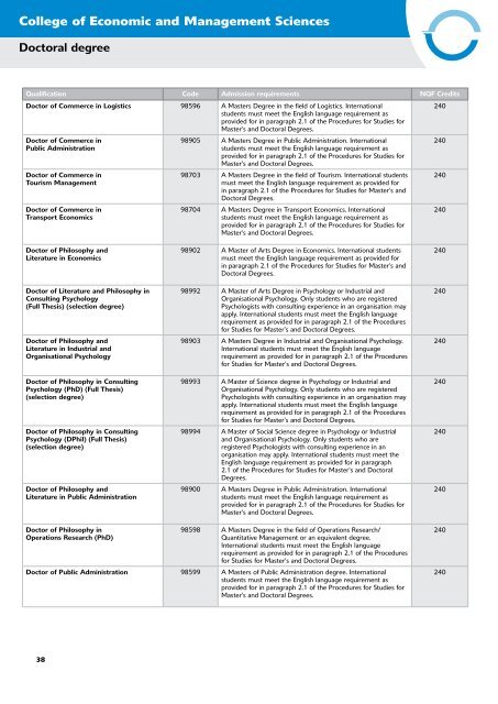 my Choice @ Unisa 2012 master's and doctoral qualifications