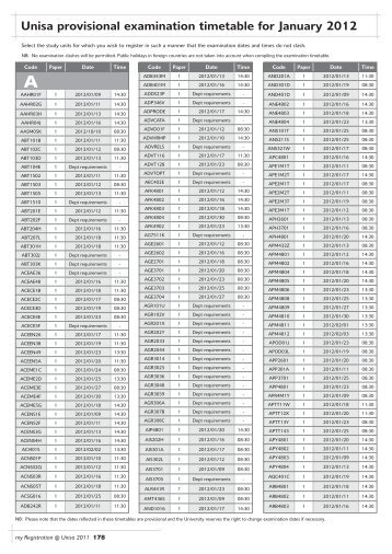Unisa provisional examination timetable for January 2012