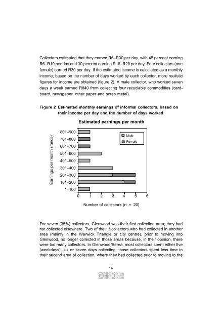 AFRICANUS Vol 30 No 2 ISSN 0304-615X - University of South Africa