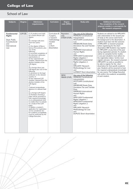 MyRegistration2011 Masters Doctoral - University of South Africa