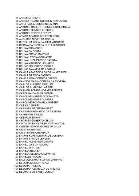 1 abel batista noronha 2 adelita maria spall 3 adriana da ... - Unisc