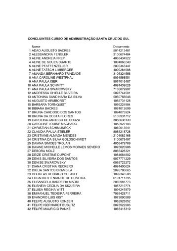 Nome Documento 1 ADAO AUGUSTO BACKES ... - Unisc