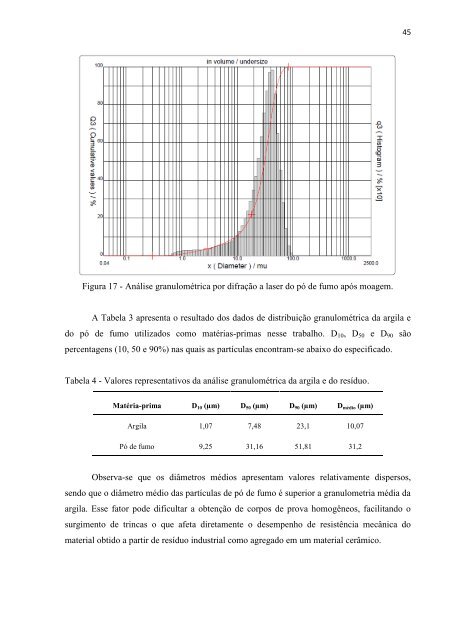 DissertaÃ§Ã£o Daniel Brinckmann Teixeira - Unisc