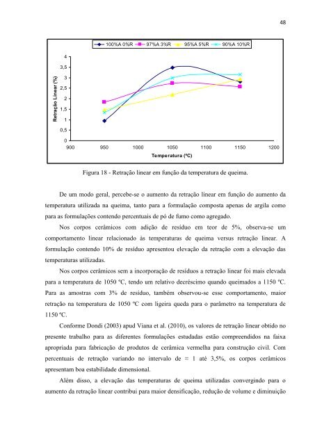 DissertaÃ§Ã£o Daniel Brinckmann Teixeira - Unisc