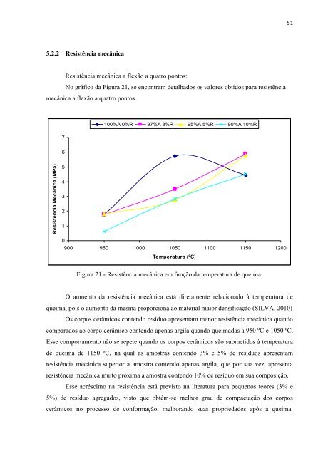 DissertaÃ§Ã£o Daniel Brinckmann Teixeira - Unisc