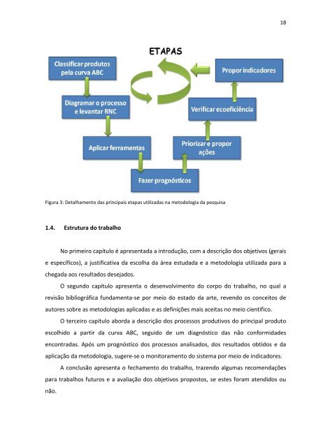 DissertaÃ§Ã£o Fernando Sansone de Carvalho - Unisc