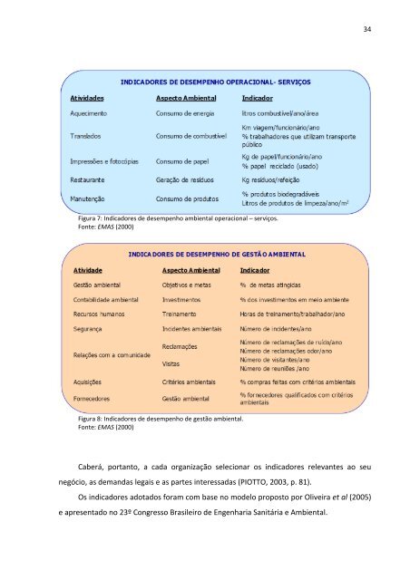 DissertaÃ§Ã£o Fernando Sansone de Carvalho - Unisc