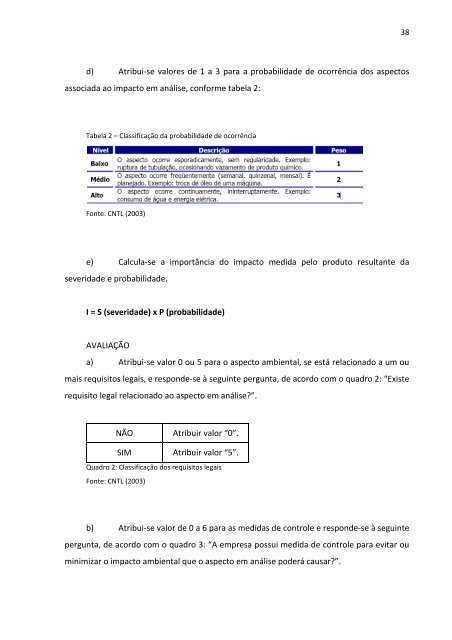 DissertaÃ§Ã£o Fernando Sansone de Carvalho - Unisc