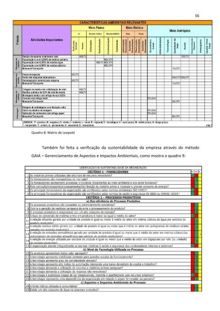 DissertaÃ§Ã£o Fernando Sansone de Carvalho - Unisc