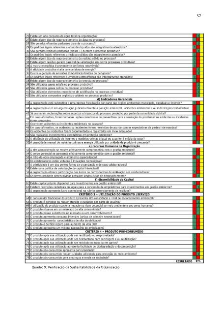 DissertaÃ§Ã£o Fernando Sansone de Carvalho - Unisc