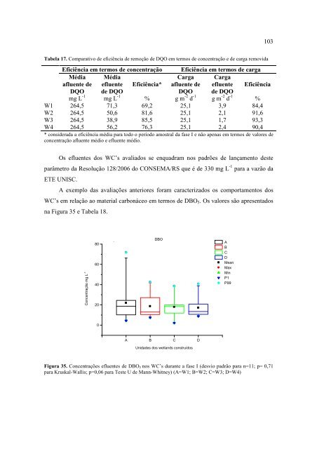 DissertaÃ§Ã£o Tamara Bianca Horn - Unisc