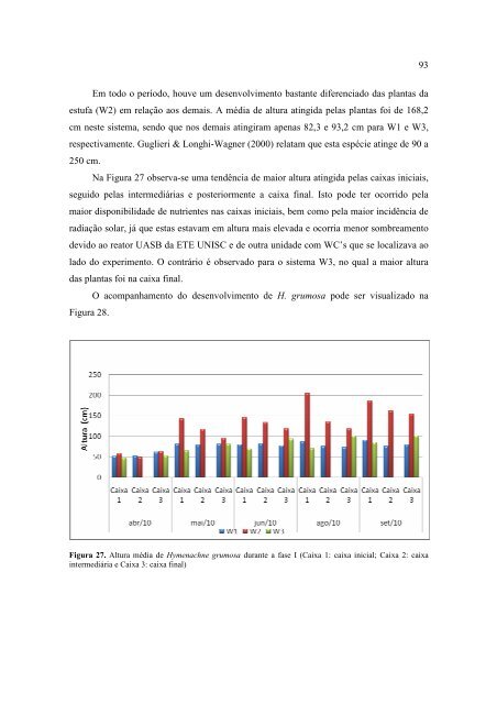 DissertaÃ§Ã£o Tamara Bianca Horn - Unisc