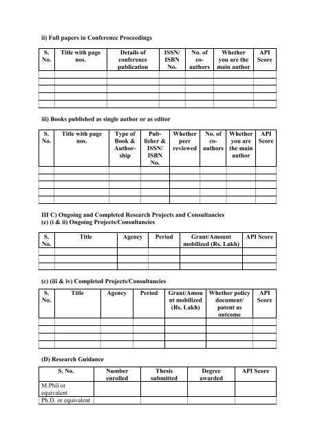 Minimum Qualification for the post of Principal in ... - Shivaji University