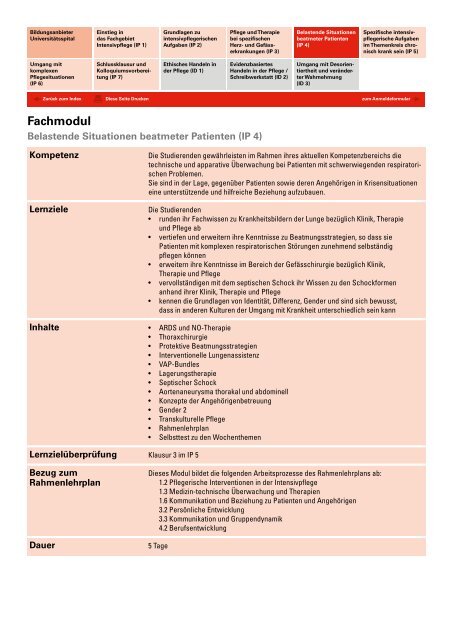 (NDS) HF - Universitätsspital Basel