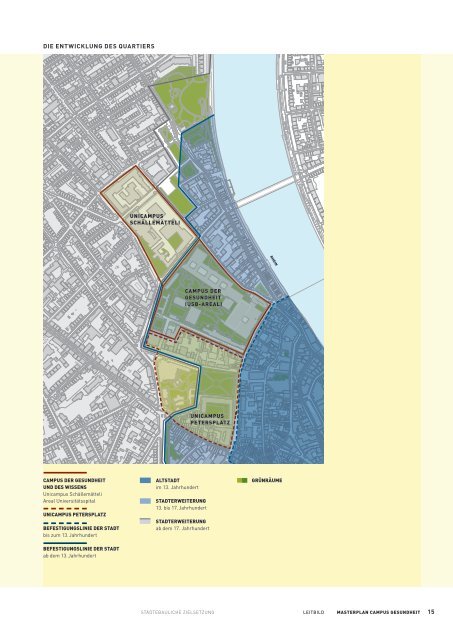 MASTERPLAN CAMPuS gESuNdhEiT - Universitätsspital Basel