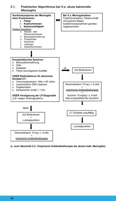 Weissbuch Version August 2013