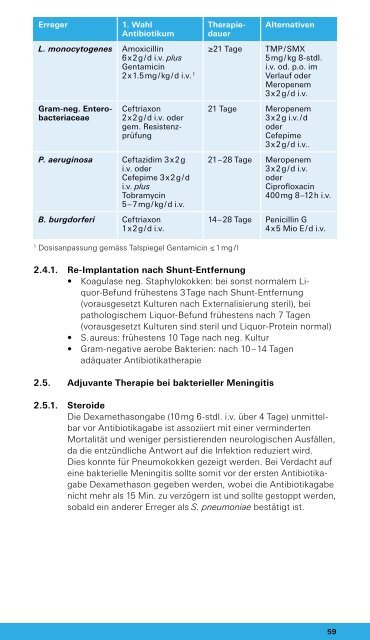 Weissbuch Version August 2013