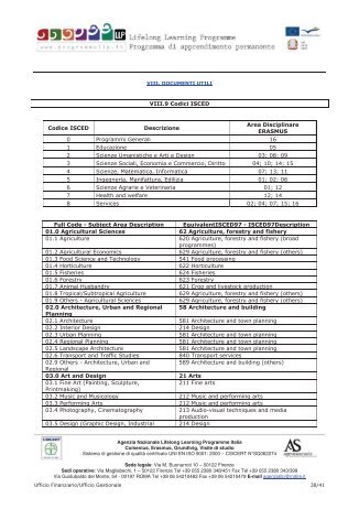 VIII.9 Codici ISCED Codice ISCED Descrizione Area Disciplinare ...