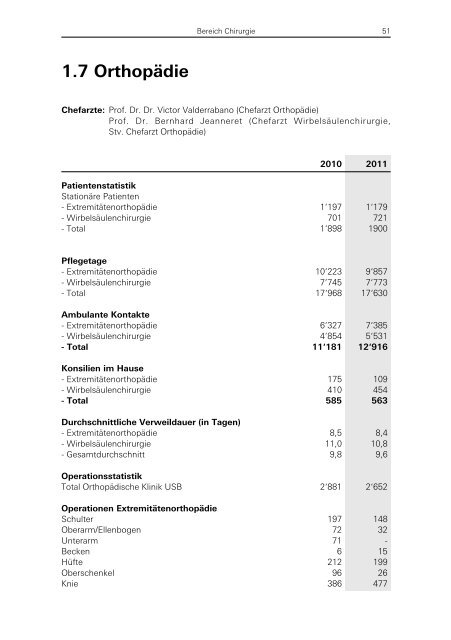 Daten und Fakten 2011 - Universitätsspital Basel