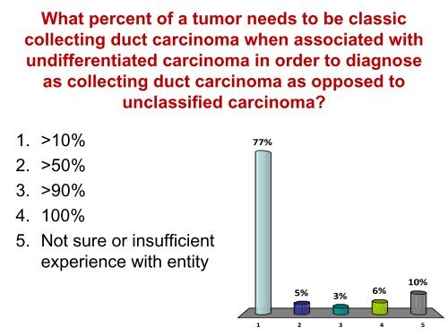 UROTHELIAL CARCINOMA