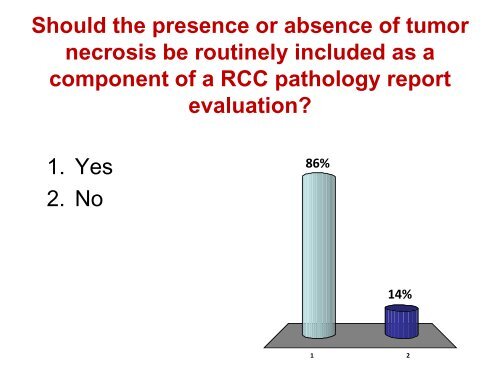 UROTHELIAL CARCINOMA