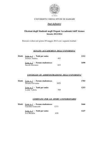 Risultati definitivi elezioni studentesche - UniversitÃ  degli Studi di ...