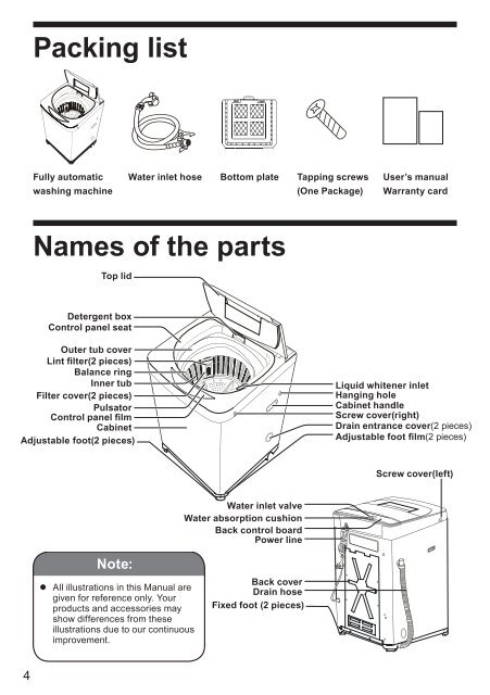 User's Manual Fully Automatic Washing Machine - Haier