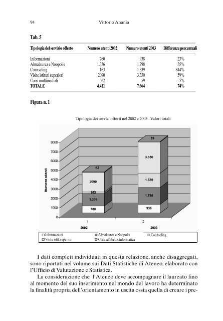 Volume dei Pre-Atti - UniversitÃ  degli Studi di Sassari