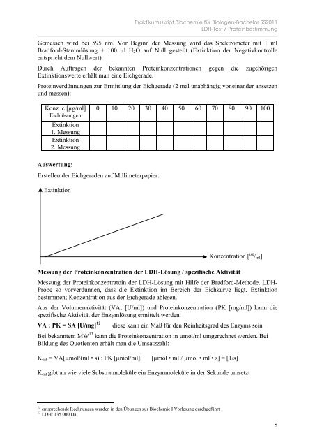 Biochemie Praktikum I