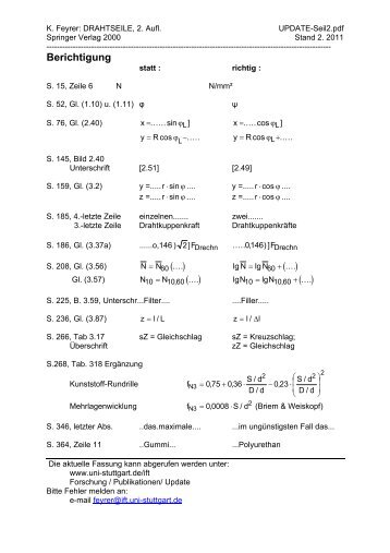 K. Feyrer: DRAHTSEILE