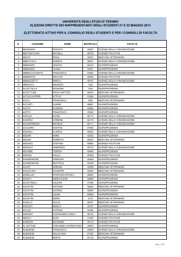 Scarica l'elenco degli aventi diritto al voto per le elezioni del ...