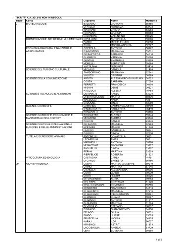 Elenco aventi diritto al voto NON IN REGOLA