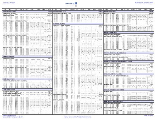 LOUISVILLE, KY (SDF) MANC LOUISVILLE, KY (SDF) MANC