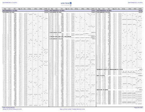 SAN FRANCISCO, CA (SFO) S SAN FRANCISCO, CA (SFO) S