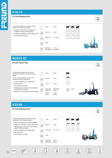 STUN-E512 - FREUND