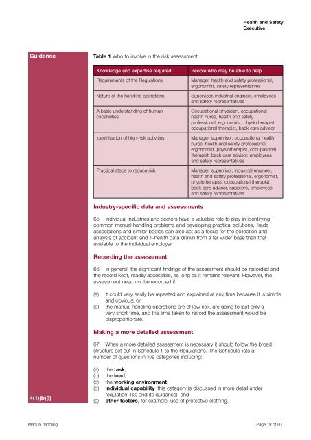 Manual Handling Manual Handling Operations Regulations 1992 ...