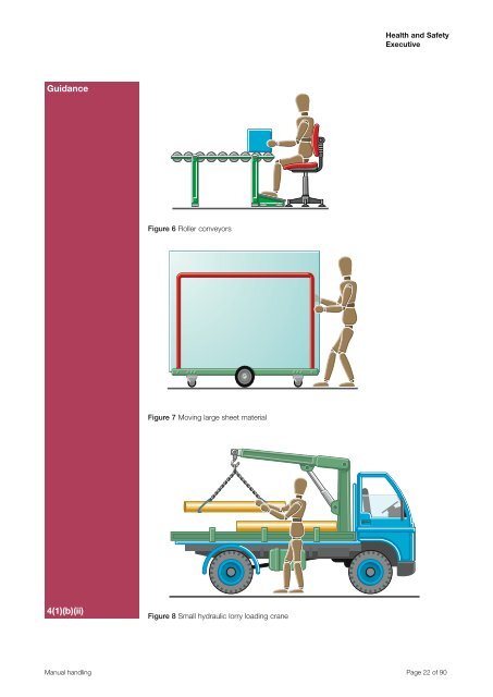 Manual Handling Manual Handling Operations Regulations 1992 ...