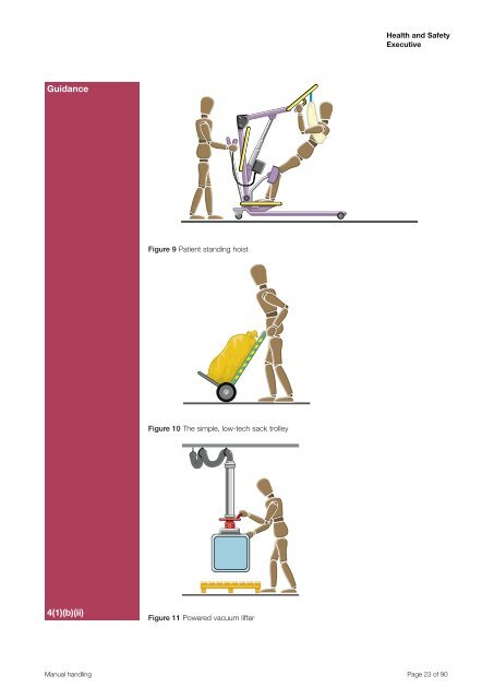 Manual Handling Manual Handling Operations Regulations 1992 ...