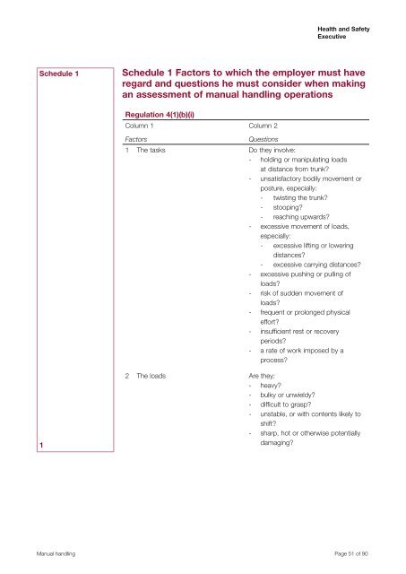 Manual Handling Manual Handling Operations Regulations 1992 ...