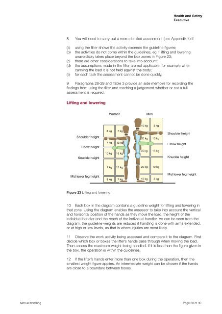 Manual Handling Manual Handling Operations Regulations 1992 ...