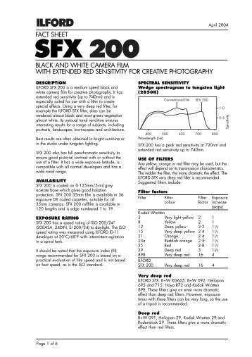 fact sheet black and white camera film with extended red sensitivity ...