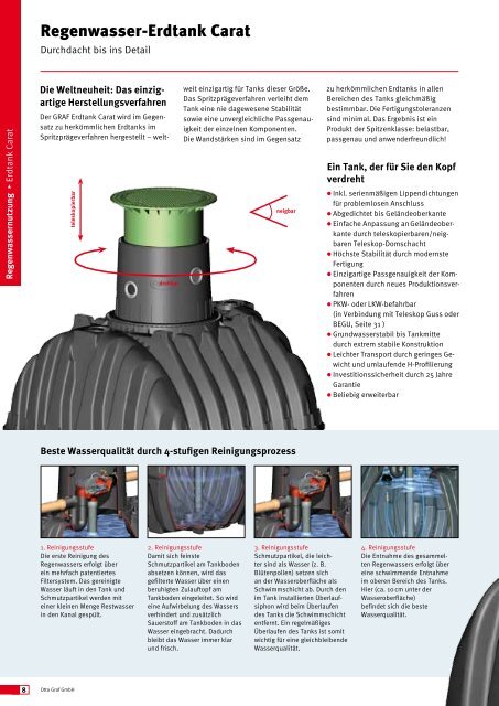 Regenwassernutzung mit System