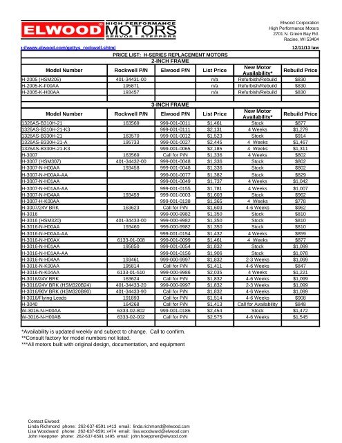 Elwood H-Series Servo Motor Pricelist: New and Rebuilt