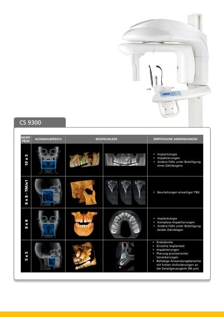 CS 9300/CS 9300C - 3d-roentgen.ch